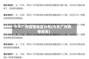 今天广州疫情地区分布(今天广州疫情报告)