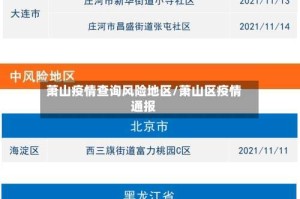 萧山疫情查询风险地区/萧山区疫情通报
