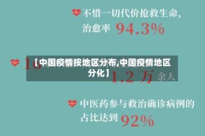 【中国疫情按地区分布,中国疫情地区分化】
