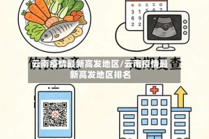 云南疫情最新高发地区/云南疫情最新高发地区排名