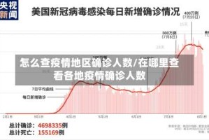 怎么查疫情地区确诊人数/在哪里查看各地疫情确诊人数