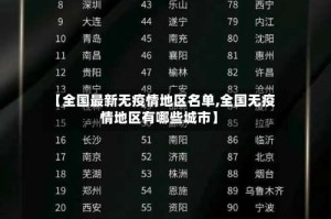 【全国最新无疫情地区名单,全国无疫情地区有哪些城市】