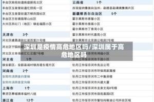 深圳是疫情高危地区吗/深圳属于高危地区吗