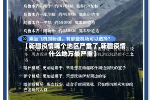 【新疆疫情哪个地区严重了,新疆疫情什么地方最严重】