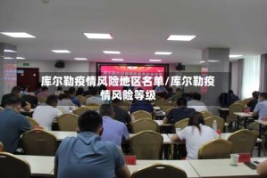 库尔勒疫情风险地区名单/库尔勒疫情风险等级