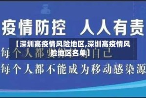【深圳高疫情风险地区,深圳高疫情风险地区名单】