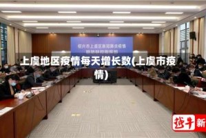 上虞地区疫情每天增长数(上虞市疫情)