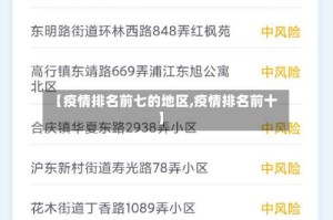 【疫情排名前七的地区,疫情排名前十】