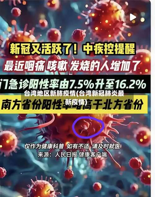 台湾地区新肺疫情(台湾新冠肺炎最新疫情)-第1张图片