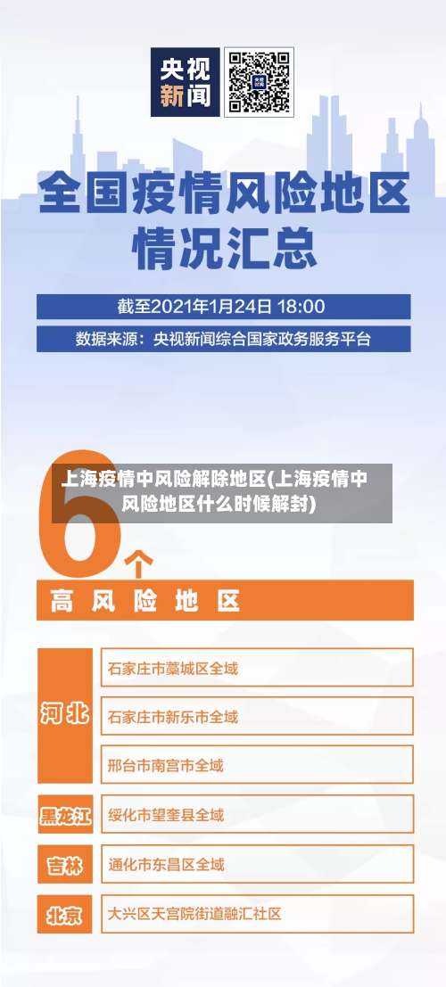 上海疫情中风险解除地区(上海疫情中风险地区什么时候解封)-第3张图片