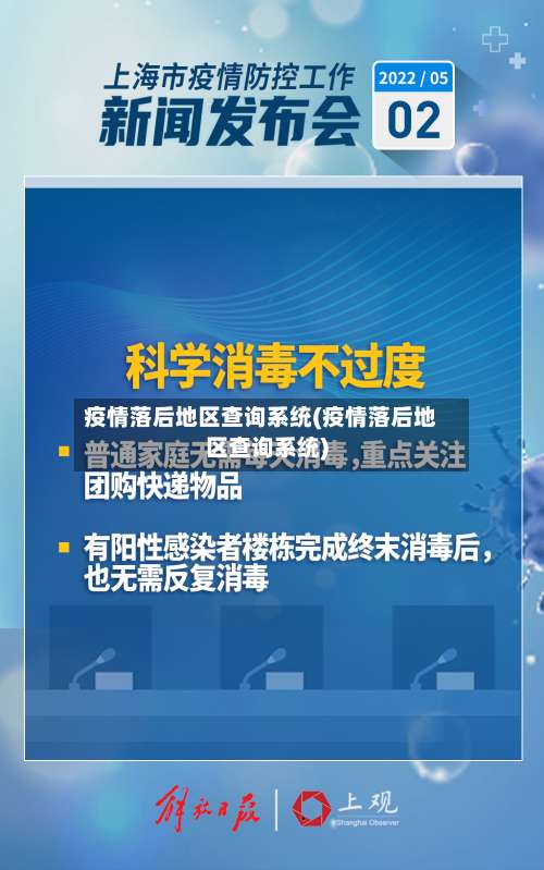 疫情落后地区查询系统(疫情落后地区查询系统)-第1张图片