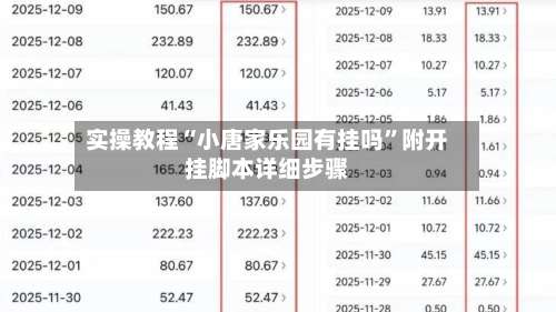 实操教程“小唐家乐园有挂吗”附开挂脚本详细步骤-第3张图片