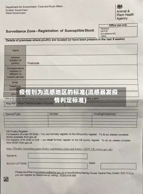 疫情划为流感地区的标准(流感暴发疫情判定标准)-第2张图片