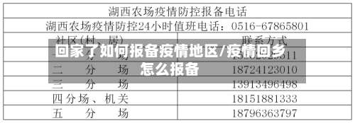 回家了如何报备疫情地区/疫情回乡怎么报备-第1张图片