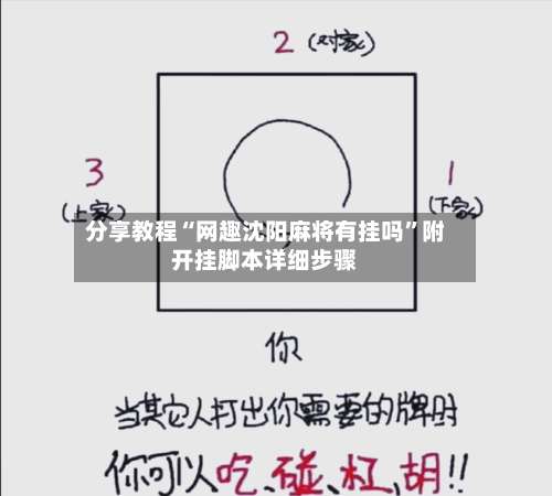 分享教程“网趣沈阳麻将有挂吗	”附开挂脚本详细步骤-第2张图片