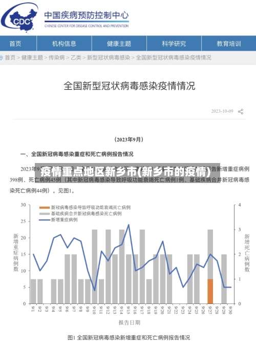 疫情重点地区新乡市(新乡市的疫情)-第1张图片