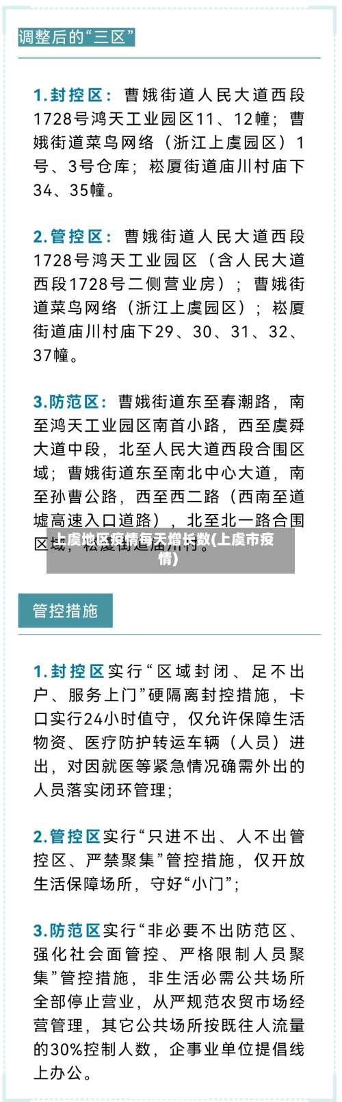 上虞地区疫情每天增长数(上虞市疫情)-第2张图片