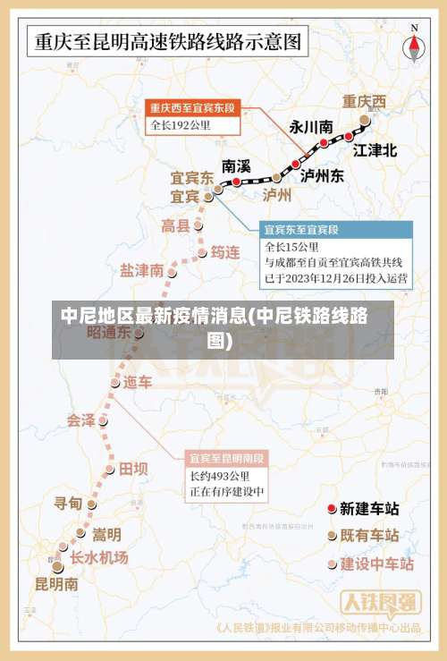 中尼地区最新疫情消息(中尼铁路线路图)-第3张图片