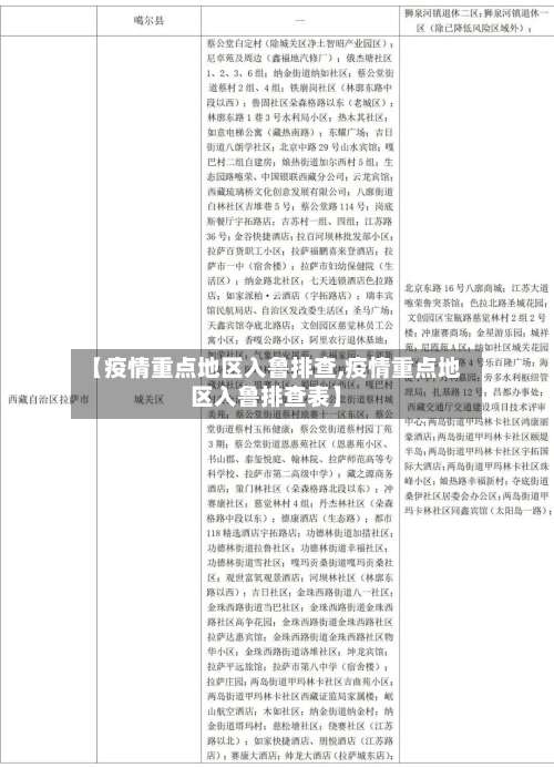 【疫情重点地区入鲁排查,疫情重点地区入鲁排查表】-第3张图片