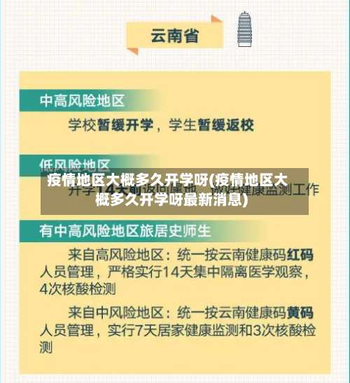 疫情地区大概多久开学呀(疫情地区大概多久开学呀最新消息)-第1张图片