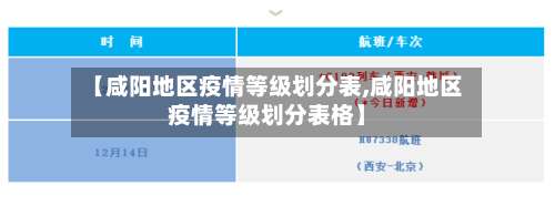 【咸阳地区疫情等级划分表,咸阳地区疫情等级划分表格】-第1张图片