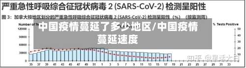 中国疫情蔓延了多少地区/中国疫情蔓延速度-第1张图片