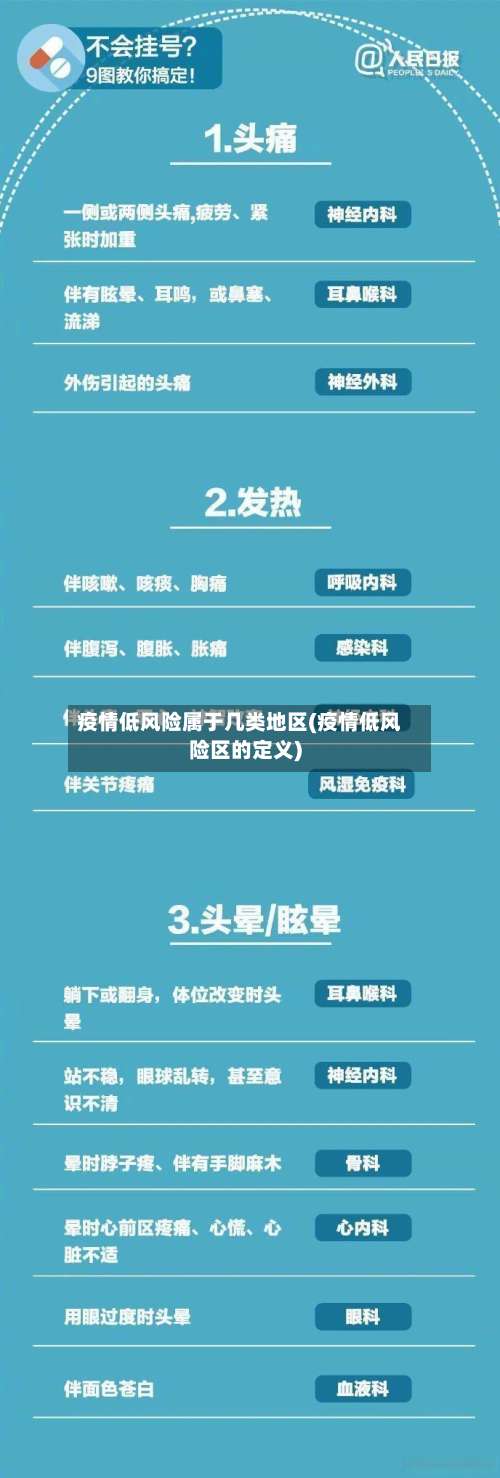 疫情低风险属于几类地区(疫情低风险区的定义)-第1张图片