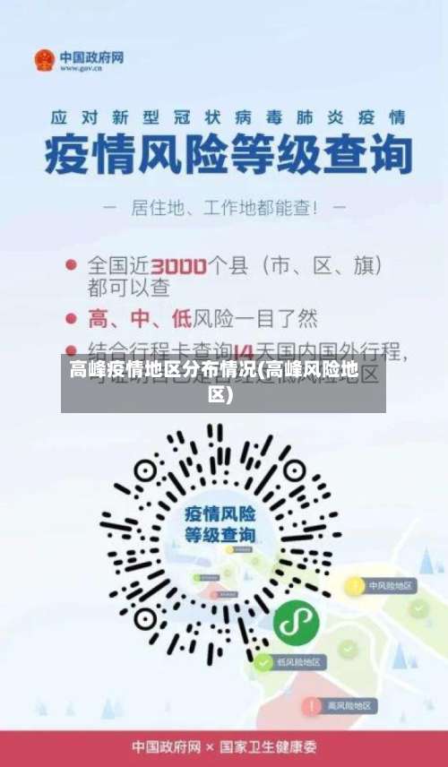 高峰疫情地区分布情况(高峰风险地区)-第2张图片